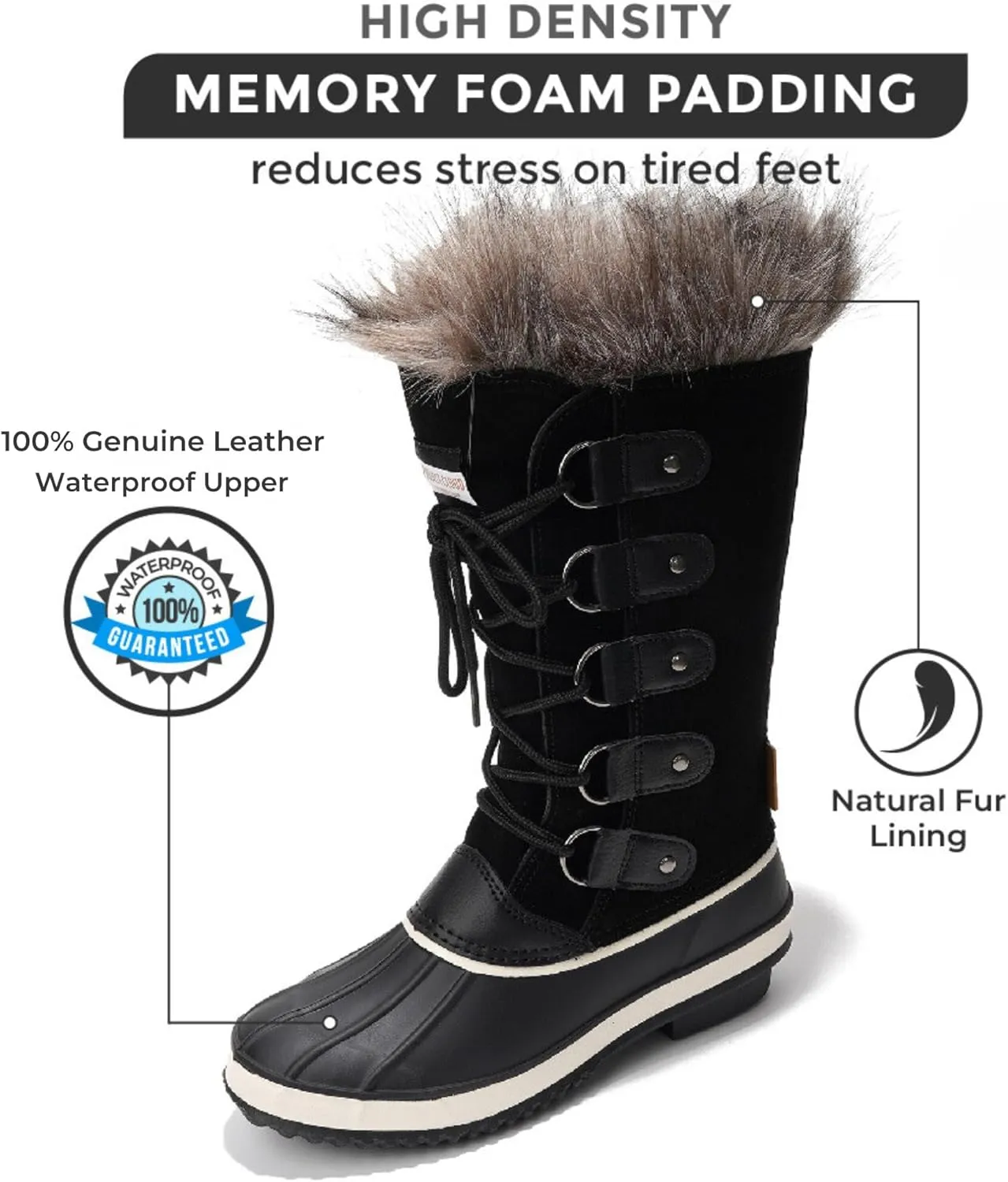 Project Cloud Womens Snow Boots - Genuine Leather Memory Foam Insole Fur Mid-Calf Winter Snow Boots for Women Footwear - Lightweight Non-Slip Outdoor Shoes (Ventura)
